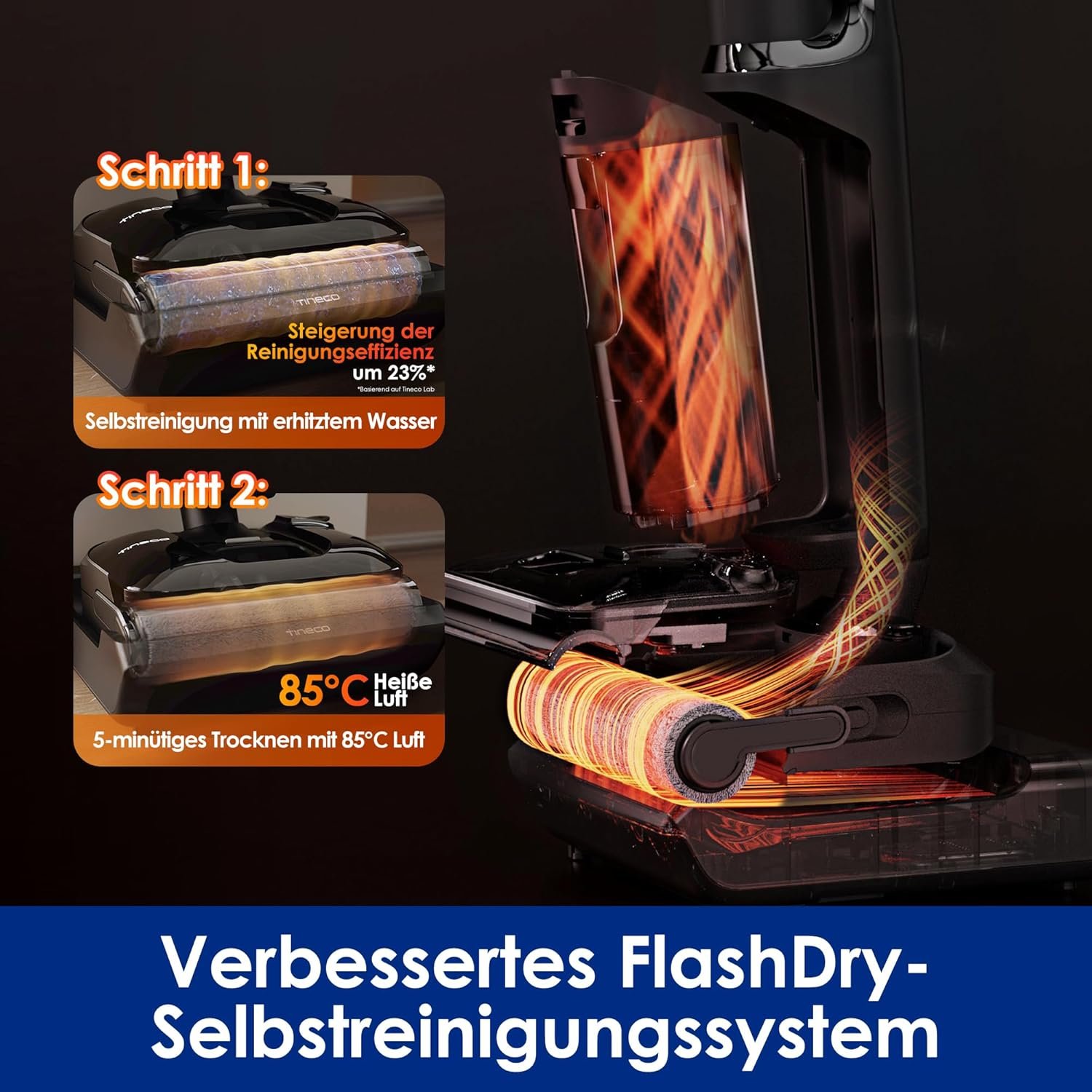 Tineco Floor One S7 Stretch Ultra Ersatzfilter