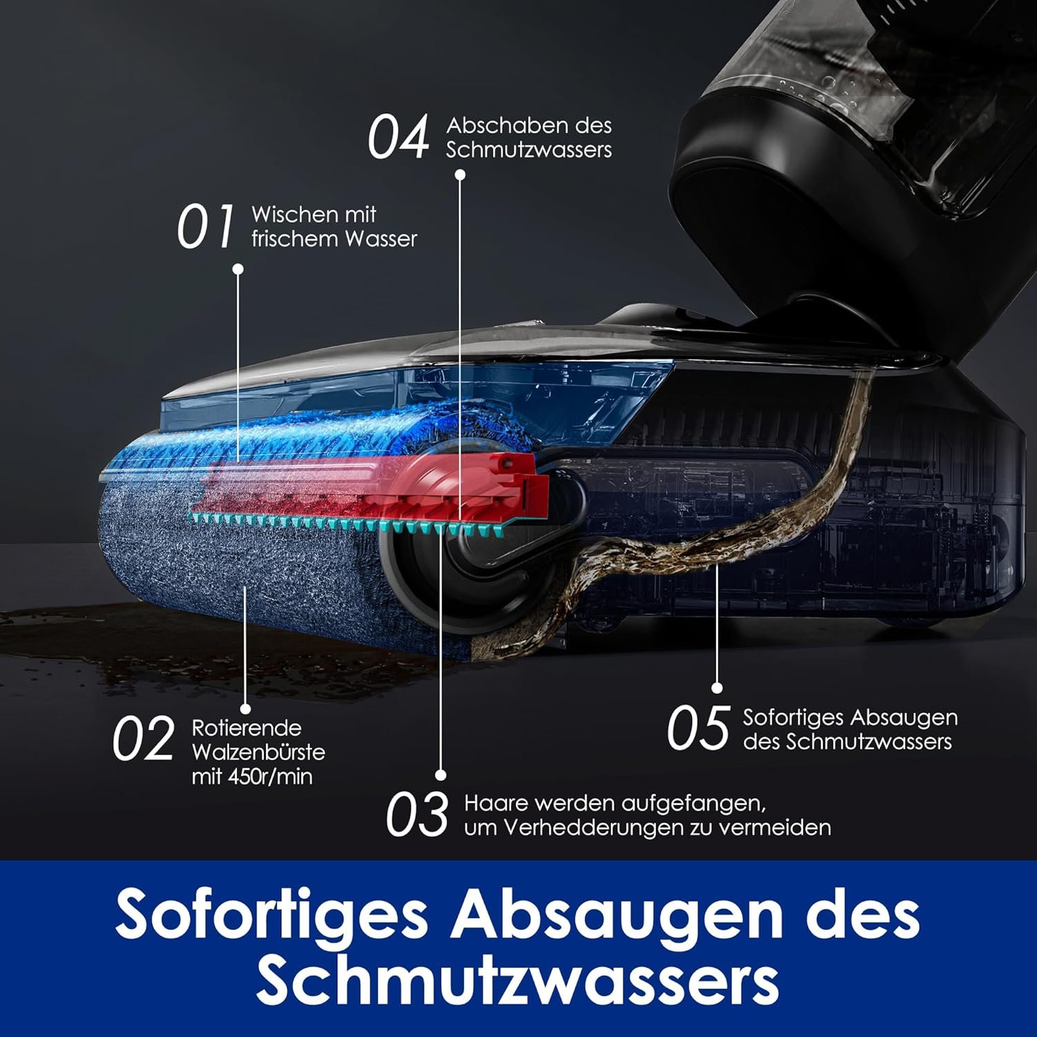 Tineco Floor One S7 Stretch Ultra mit Selbstreinigung