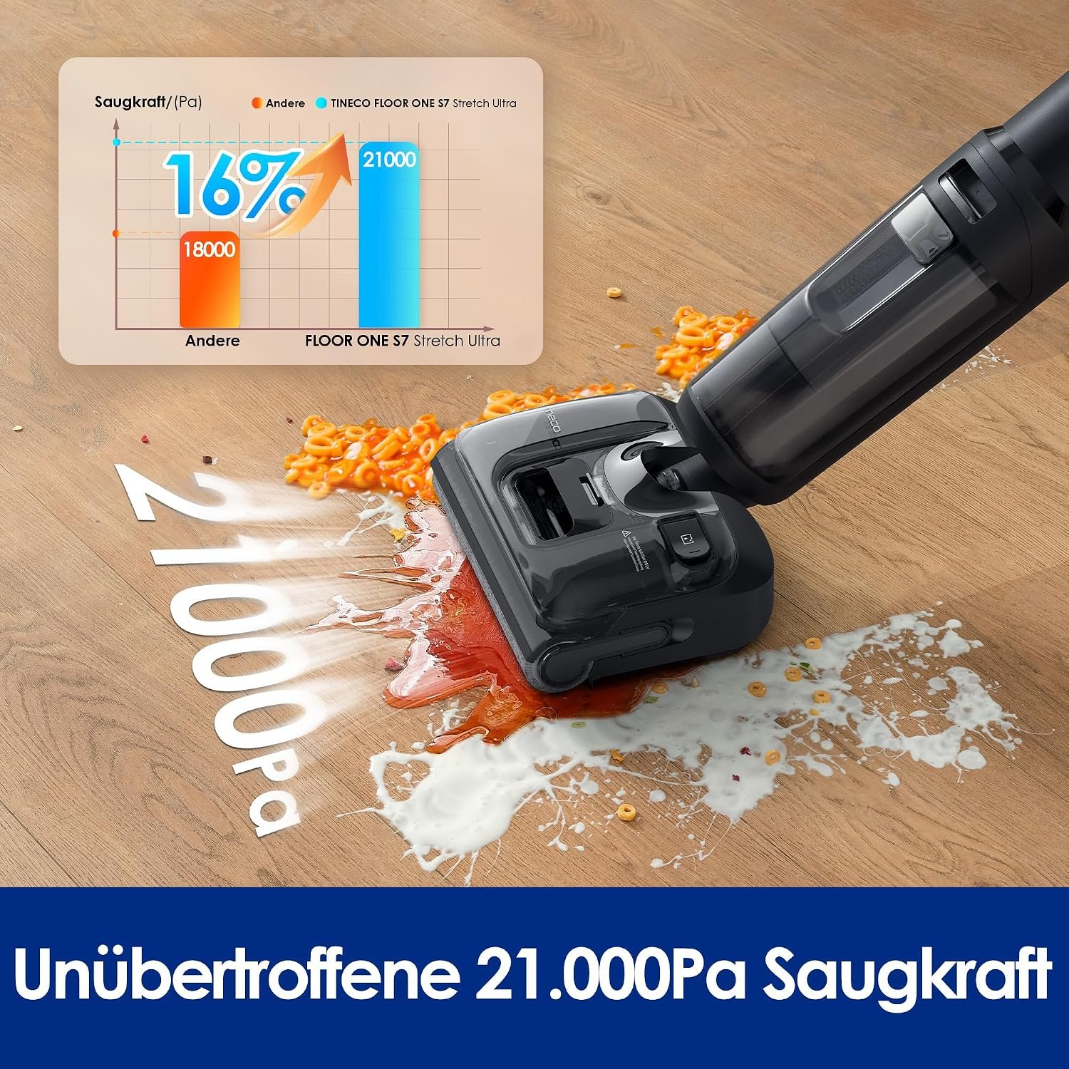 Tineco Floor One S7 Stretch Ultra Reinigungsbürste