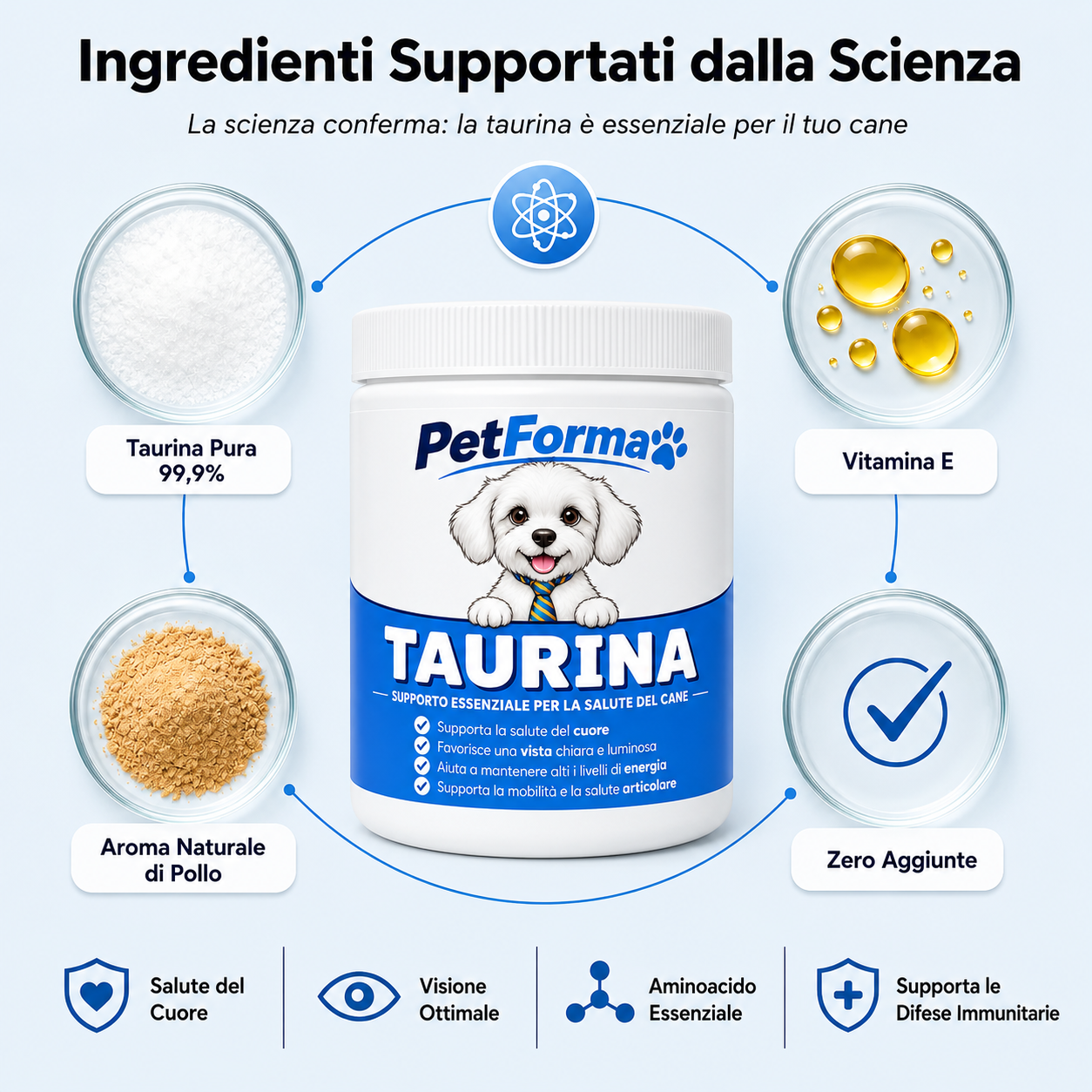 Ingredienti