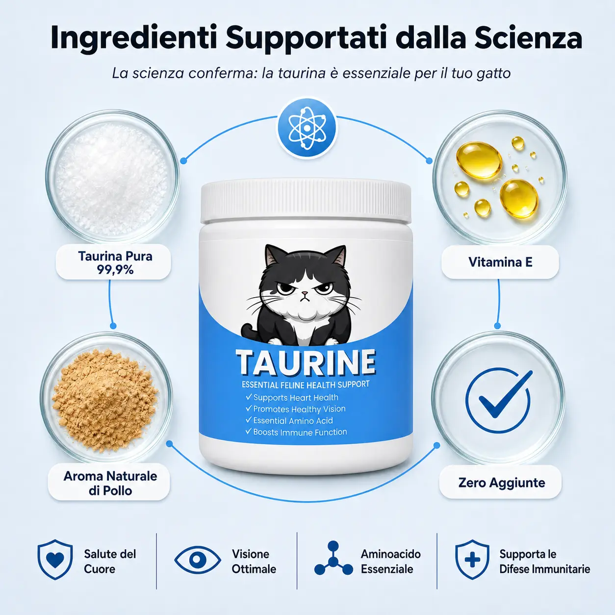 Ingredienti